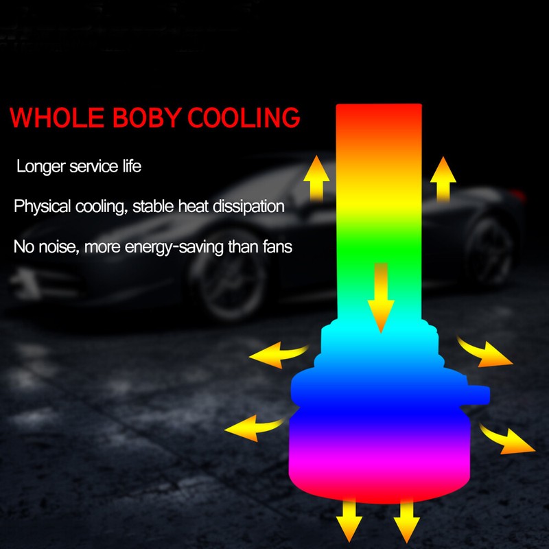 Cool White 6000K LED Headlight Kit 9005 9006 Bulbs High + Low Beam Combo Lamp gallery