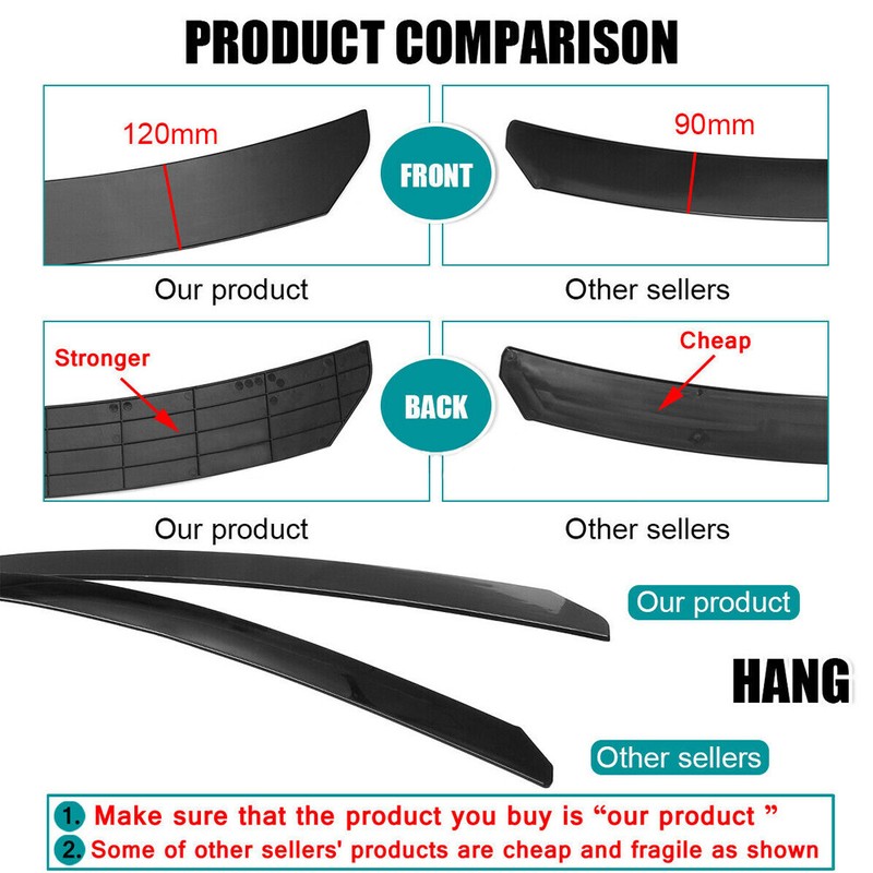 For Honda Fit 2014-2017 JDM Style Glossy Black Front Bumper Body Kit Spoiler Lip gallery