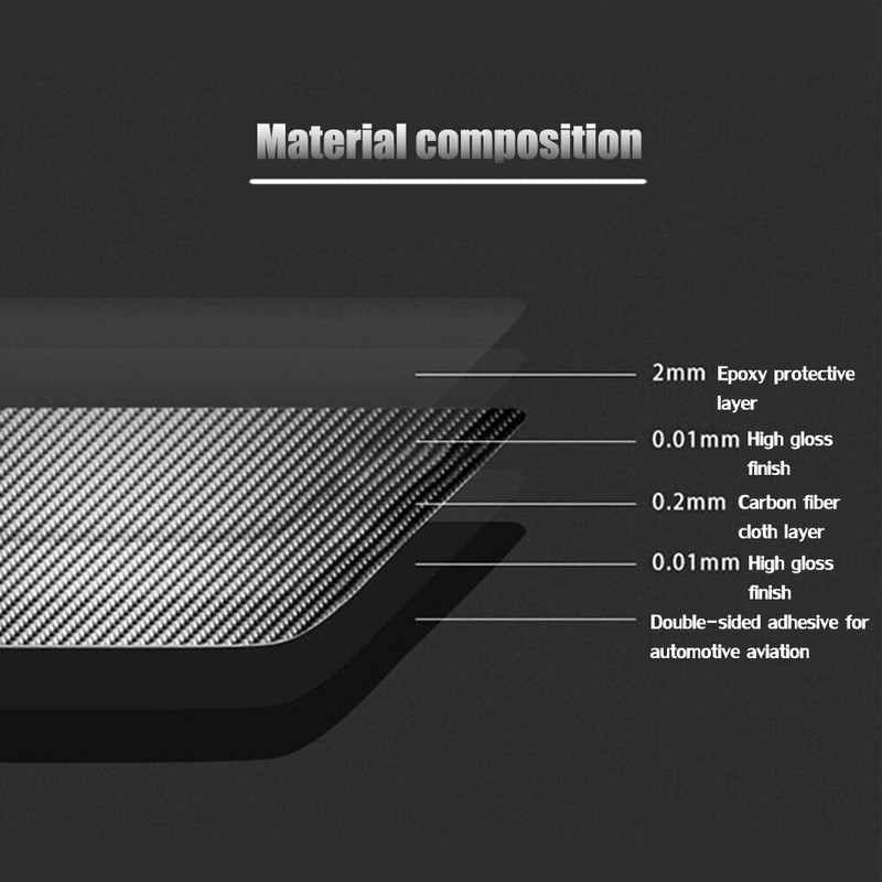 13Pcs Carbon Fiber Full Interior Kit Cover Trim For Alfa Romeo Giulia 2017-2019 gallery