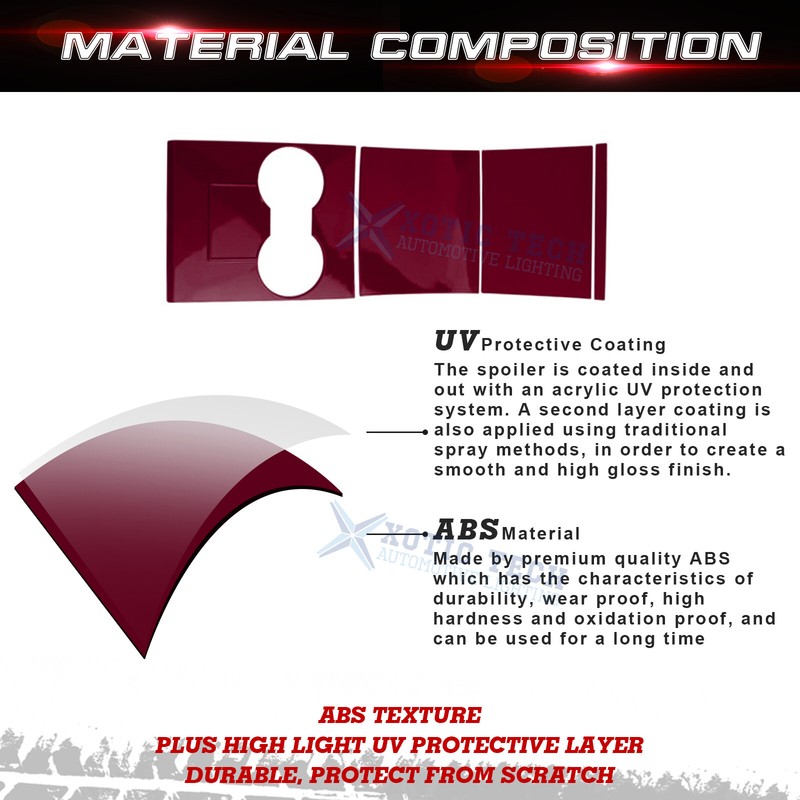 For Tesla Model Y/3 2017-2020 Wine Red Center Console Cupholder Cover Trim Set gallery