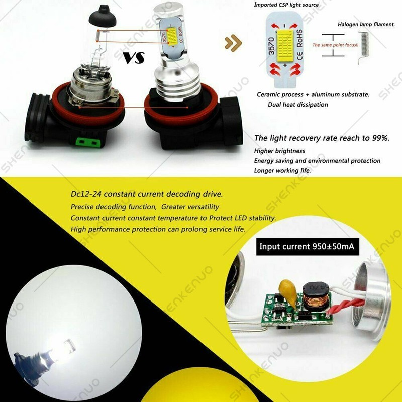 For Fog Light - 9006 HB4 LED 50W 6000K High Power Super Bright BY gallery