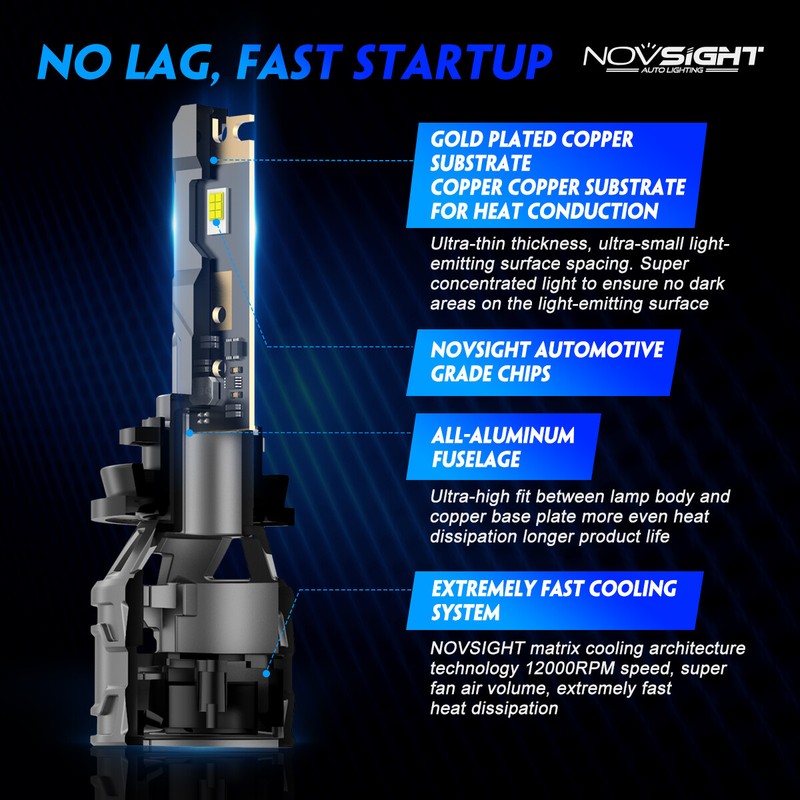 NOVSIGHT H11 H8 H9 H16 LED Headlight Bulbs Kit Hi/Lo Beams 13000LM 300% Bright 2 gallery