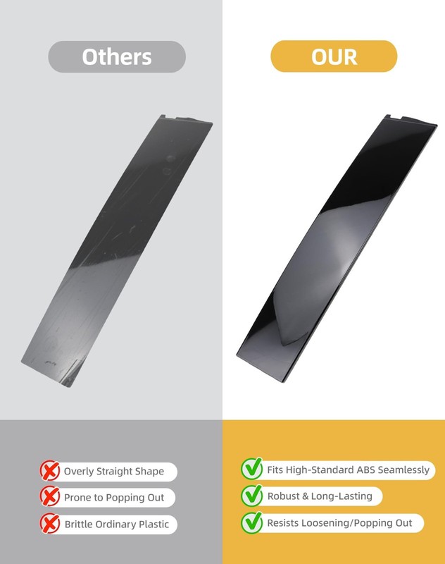 Window Trim Molding B-Pillar Set for 2015-2018 Chevy Tahoe, GMC Yukon, Cadillac gallery
