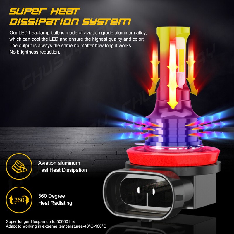 H11 White LED fog Light Bulbs for BMW 320i 328i 335i 525i 528i 535i xDrive gallery