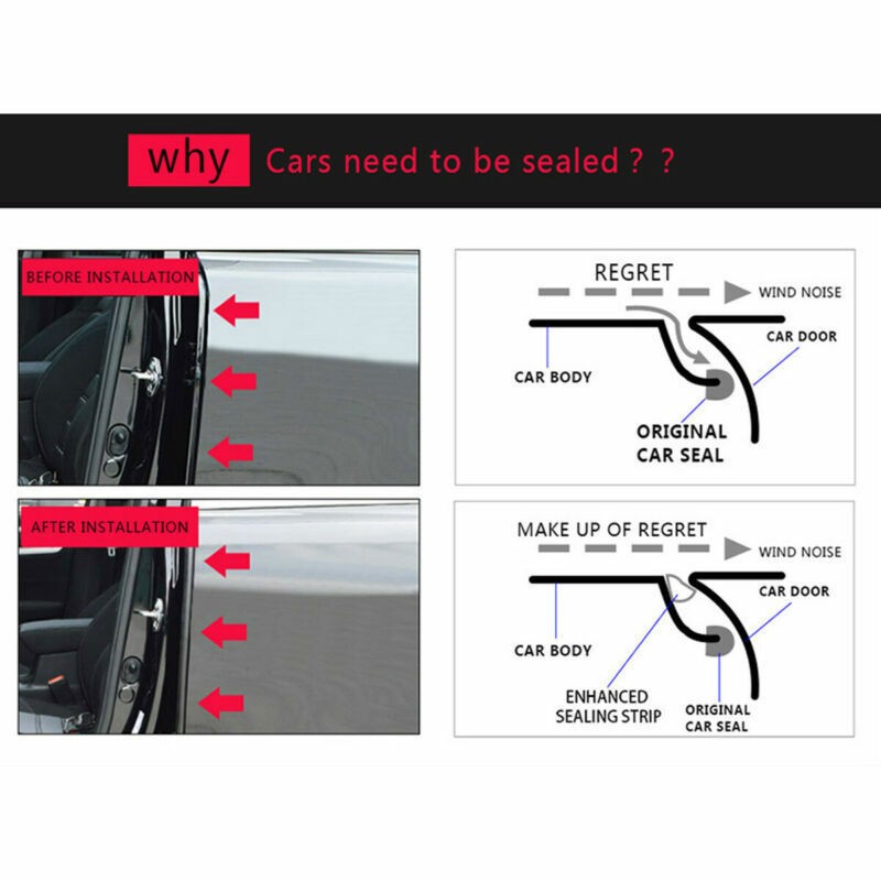 Door Rubber Seal Strip Weather Draft Wind Noise Reduce Kit u For Jeep Commander gallery