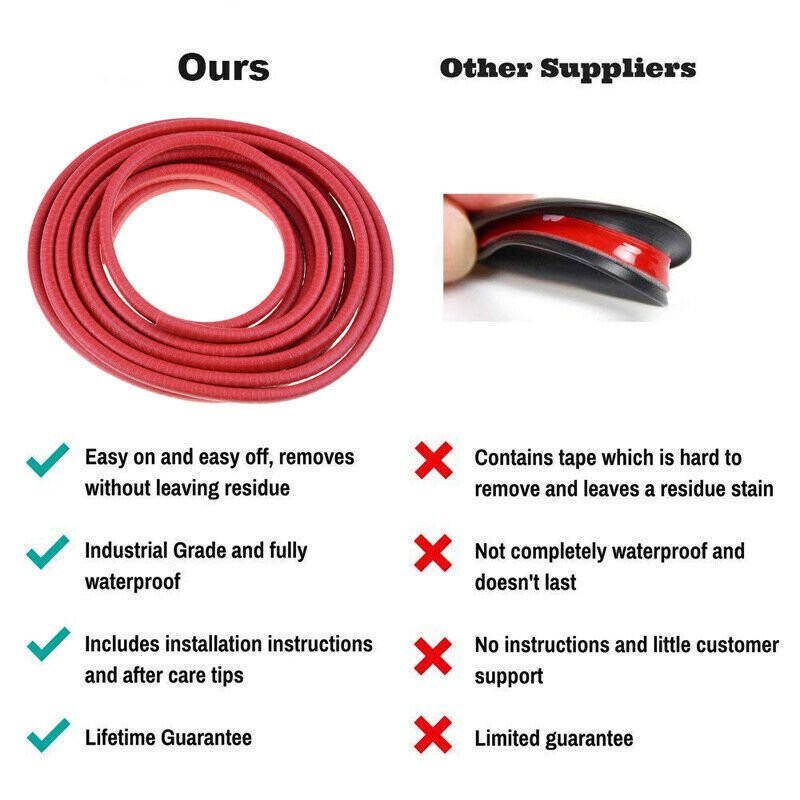 6M U Channel Edging Trim Seal Rubber Door Window Edge Protector Strip U-Shape gallery