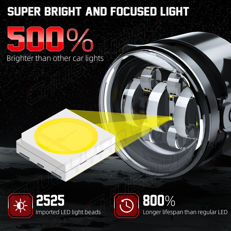 Pair LED Fog Light Driving Lamp Front Bumper Accessories Driver&Passenger Side gallery