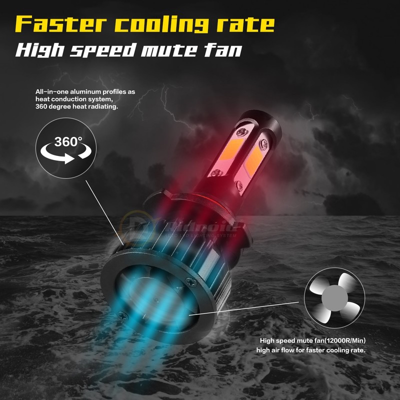 RIDROID LED Headlight Bulbs Conversion Kit 9005 9006 High Low Beam Bright White gallery