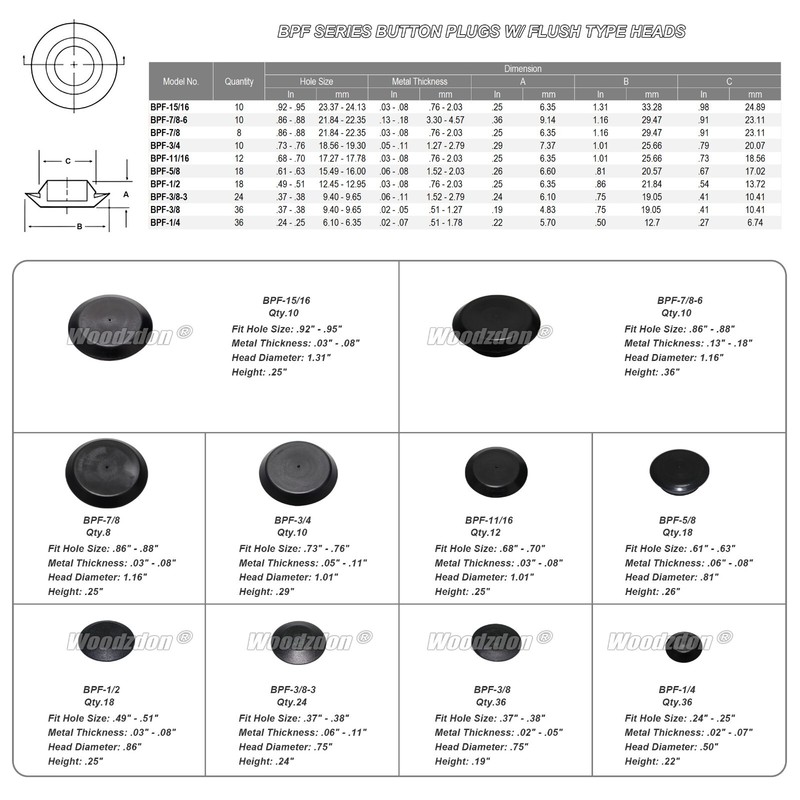 182pcs Auto Body Black Plastic Hole Plug Button Flush Mount Sheet Metal Assorted gallery