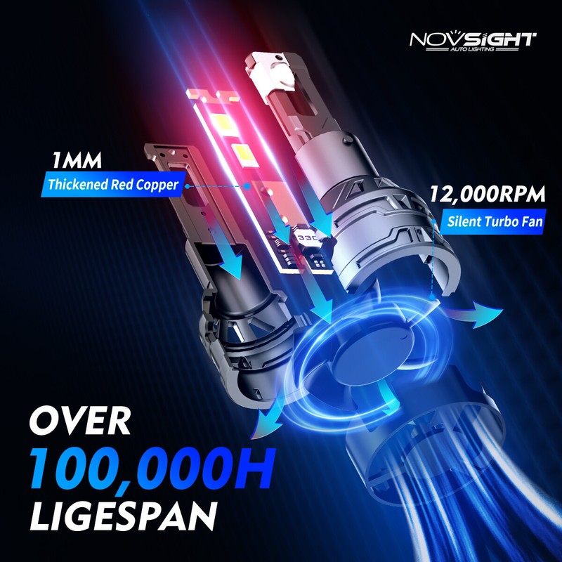 NOVSIGHT 2x H4 9003 LED Headlight Bulbs Kit High Low Beam 20000LM 500% Brightest gallery