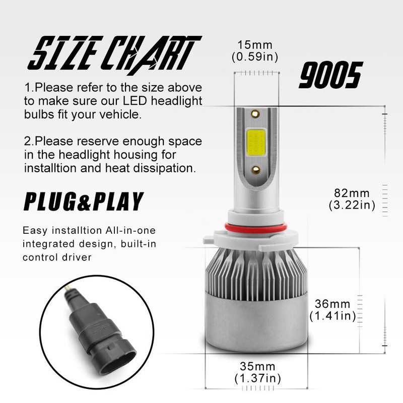 2X Apply to H10/9145/9005 36W 8000K Ice Blue LED Fog Lamp Kit Light Bulbs gallery