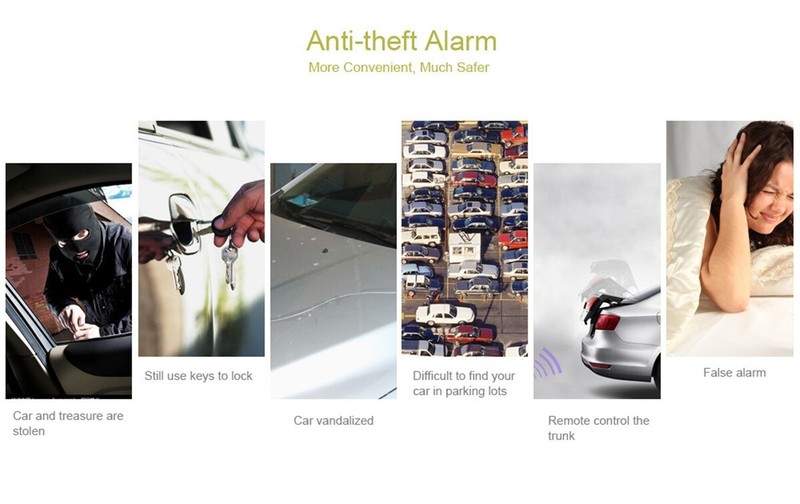 Keyless Entry System For Car Central Door Lock Locking Kit W/Dual Remote Control gallery