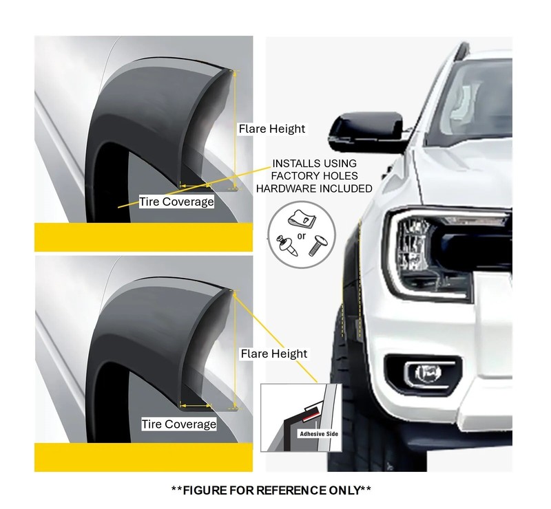 Extension Style Fender Flares Paintable Fits Dodge Ram 2500 3500 2010-2018 gallery