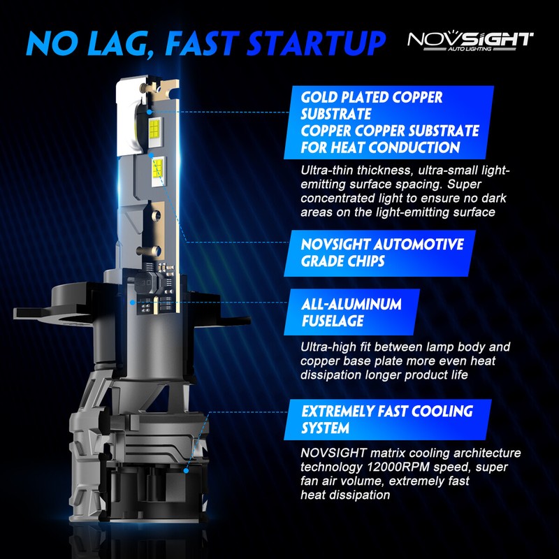 NOVSIGHT H4 9003 LED Headlight Bulbs High/Low Beam 20000LM 300% Brighter 6500K gallery
