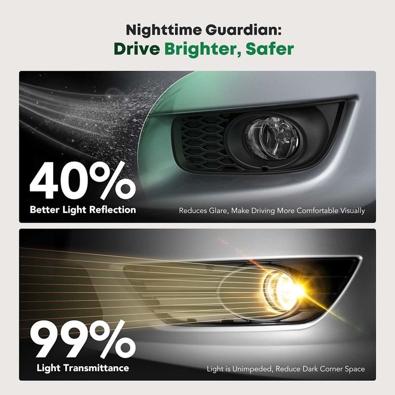 Pair Set of 2 Fog Light Covers Front Driver & Passenger Side for VW Left Right gallery