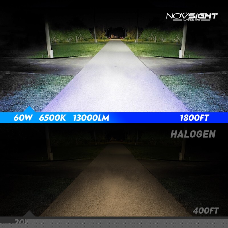 NOVSIGHT H4 LED Headlight Bulbs High/Low Beam 30000LM 300% Brighter Than Halogen gallery